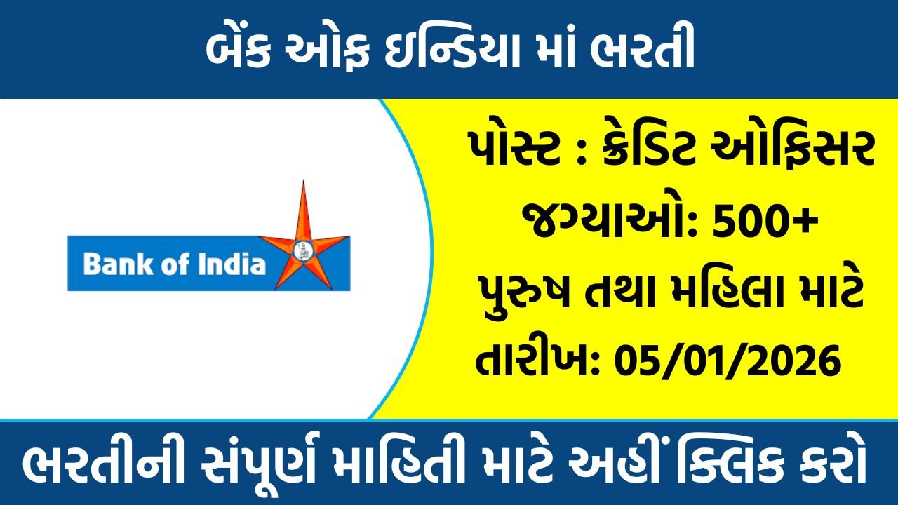 Bank of India Recruitment