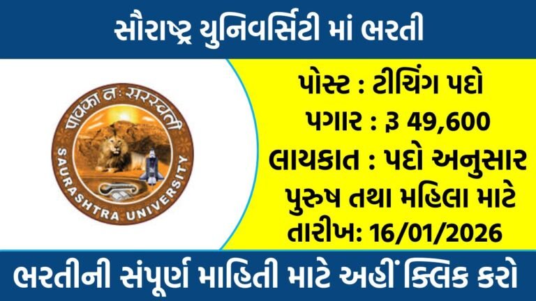 Saurashtra University Recruitment