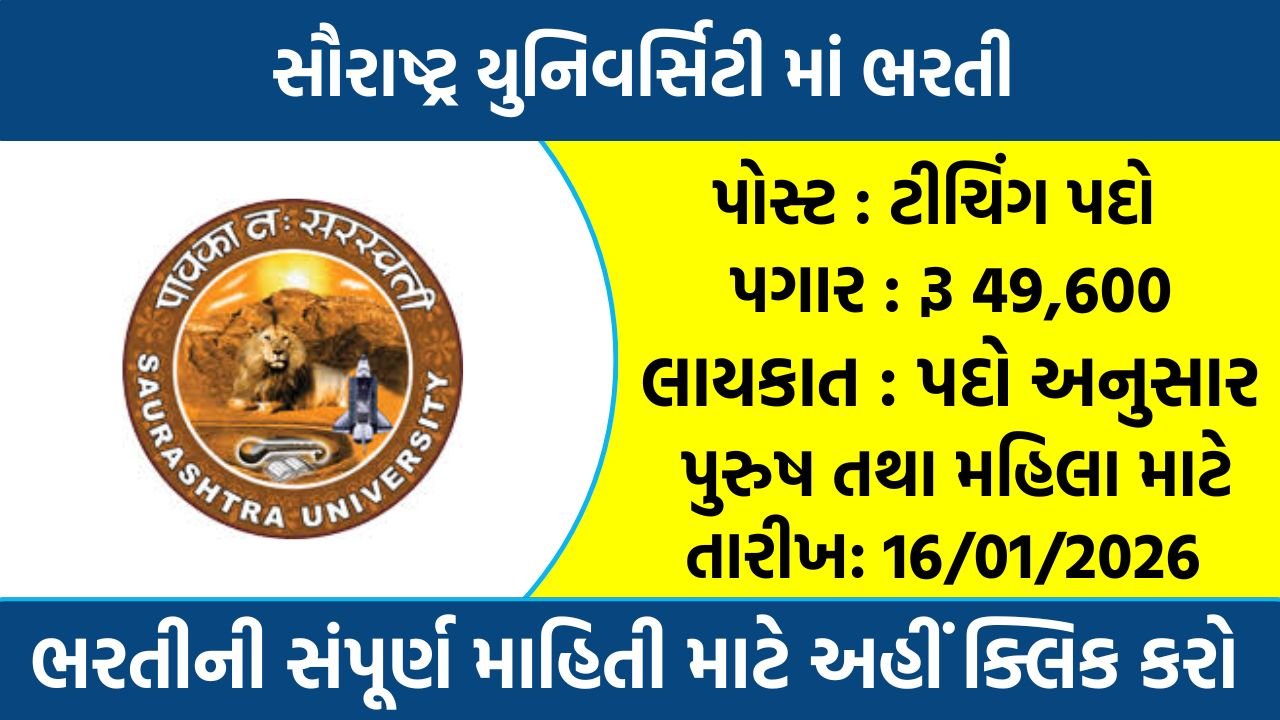 Saurashtra University Recruitment