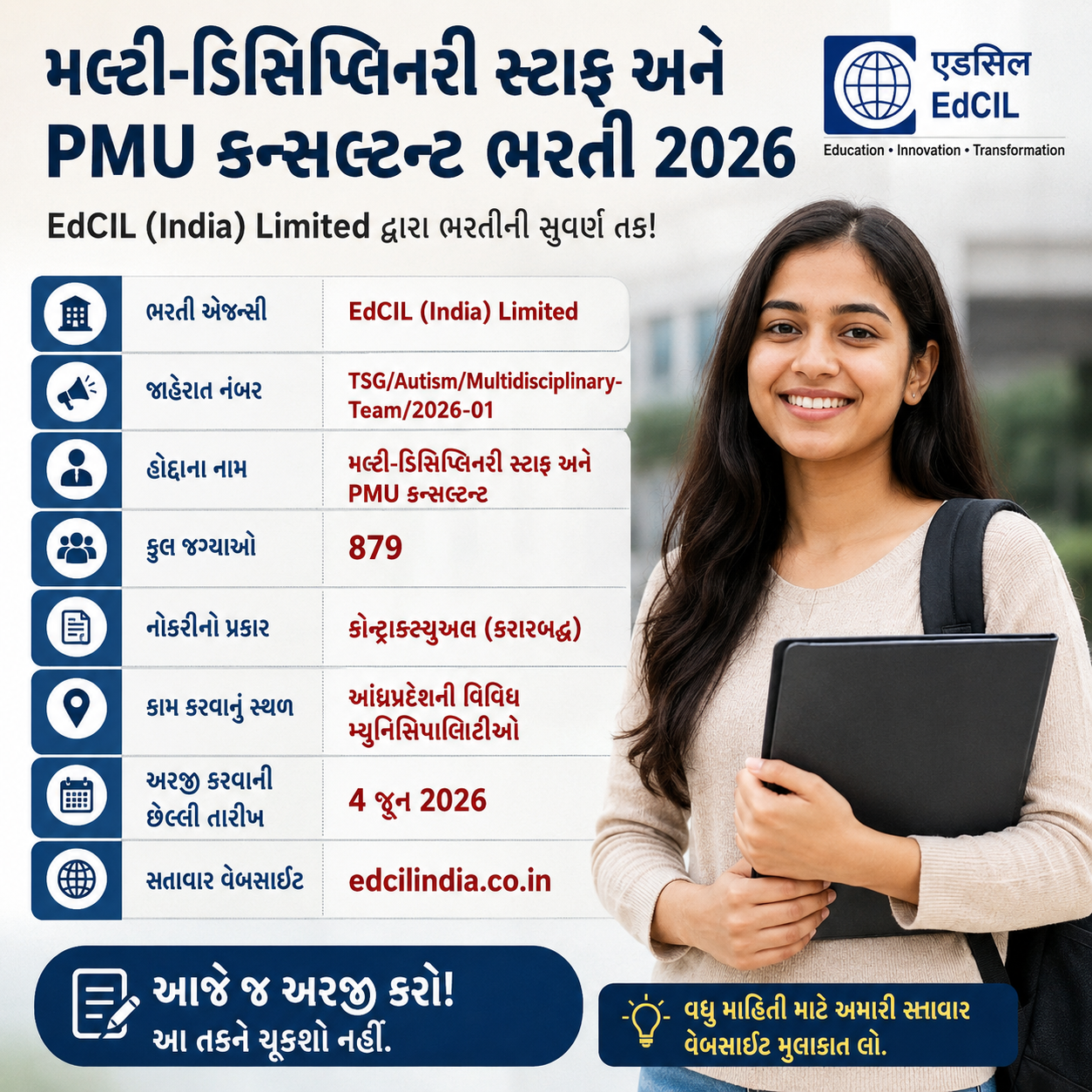 EdCIL Recruitment 2026