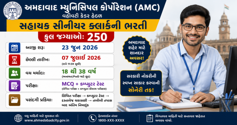 Ahmedabad Municipal Corporation Recruitment 2026