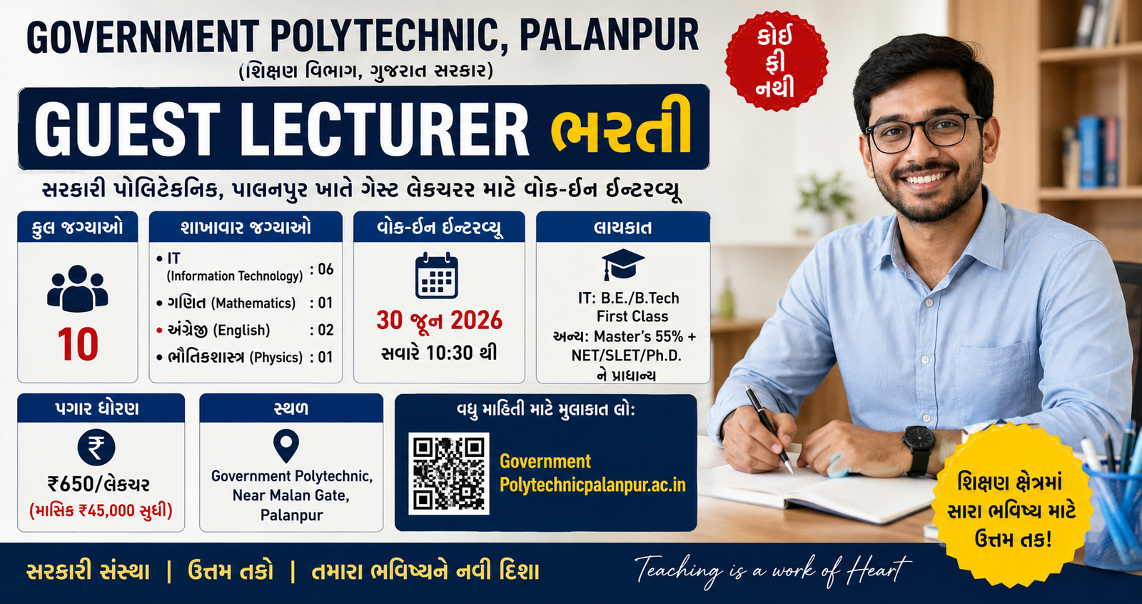 Government Polytechnic Palanpur Recruitment 2026
