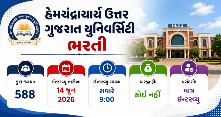 HNGU Recruitment 2026