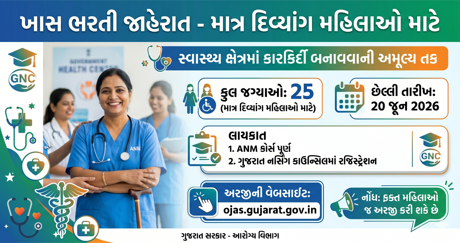 GSSSB Female Health Worker Recruitment 2026